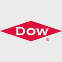 Dow Inc. Logo