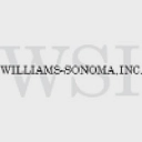 Williams-Sonoma, Inc. Logo